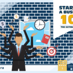 Starting a Business 101: The Ultimate Guide